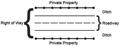 Related image